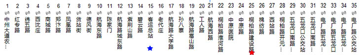 B1路