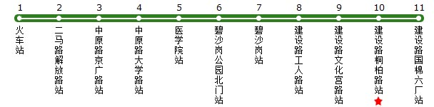 B12路